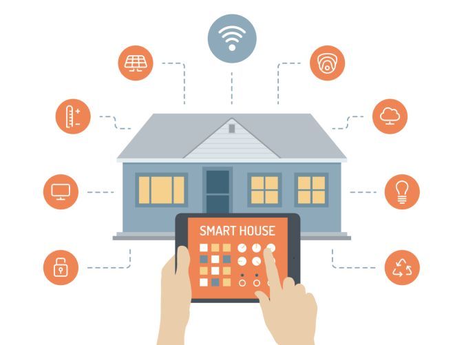What makes a smart home smart?